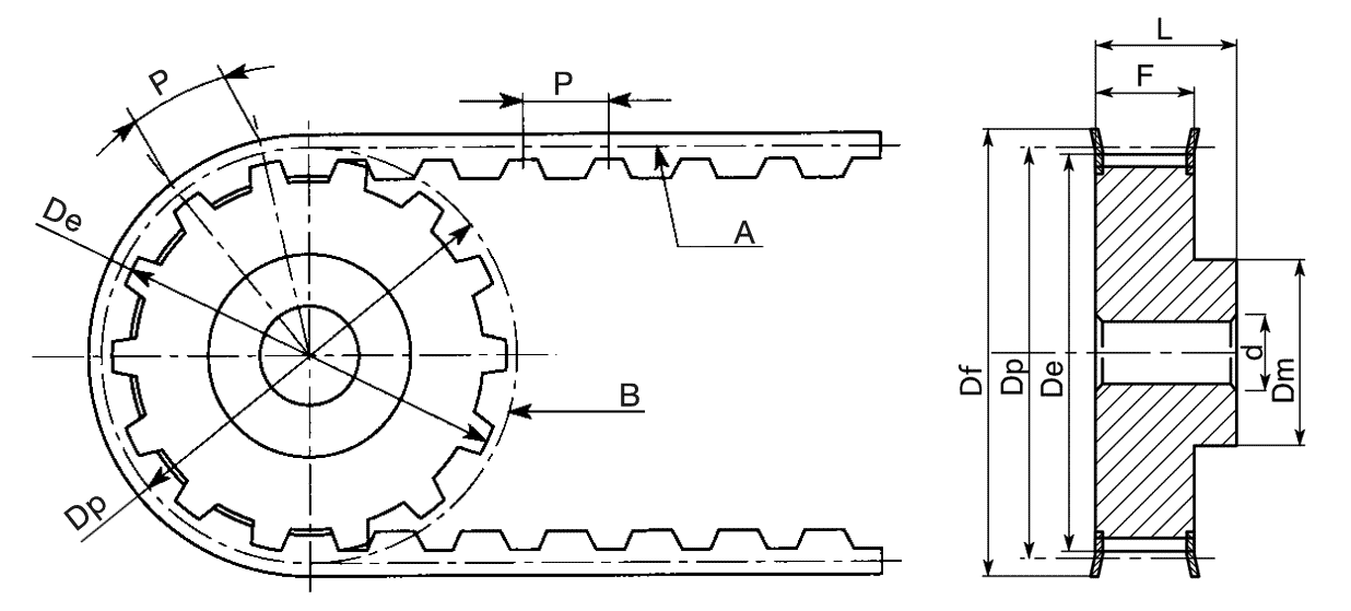Чертеж с обозначениями размеров зубчатых шкивов Чертеж размеров зубчатых шкивов