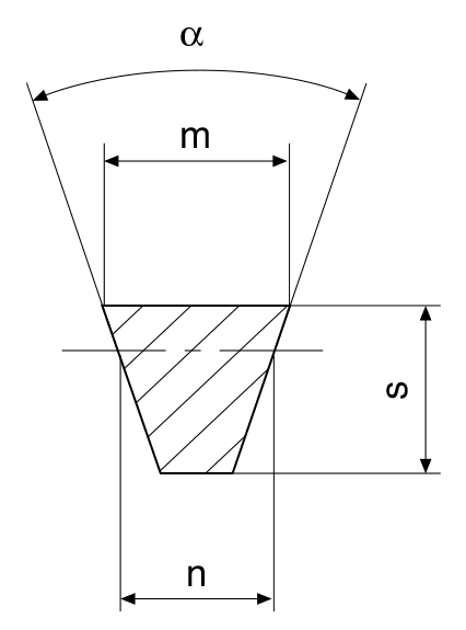 Чертеж с обозначениями размеров ремней Чертеж размеров ремней