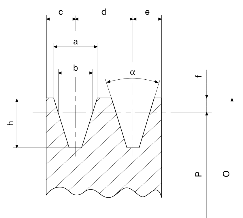 Чертеж с обозначениями размеров шкивов Чертеж размеров шкивов